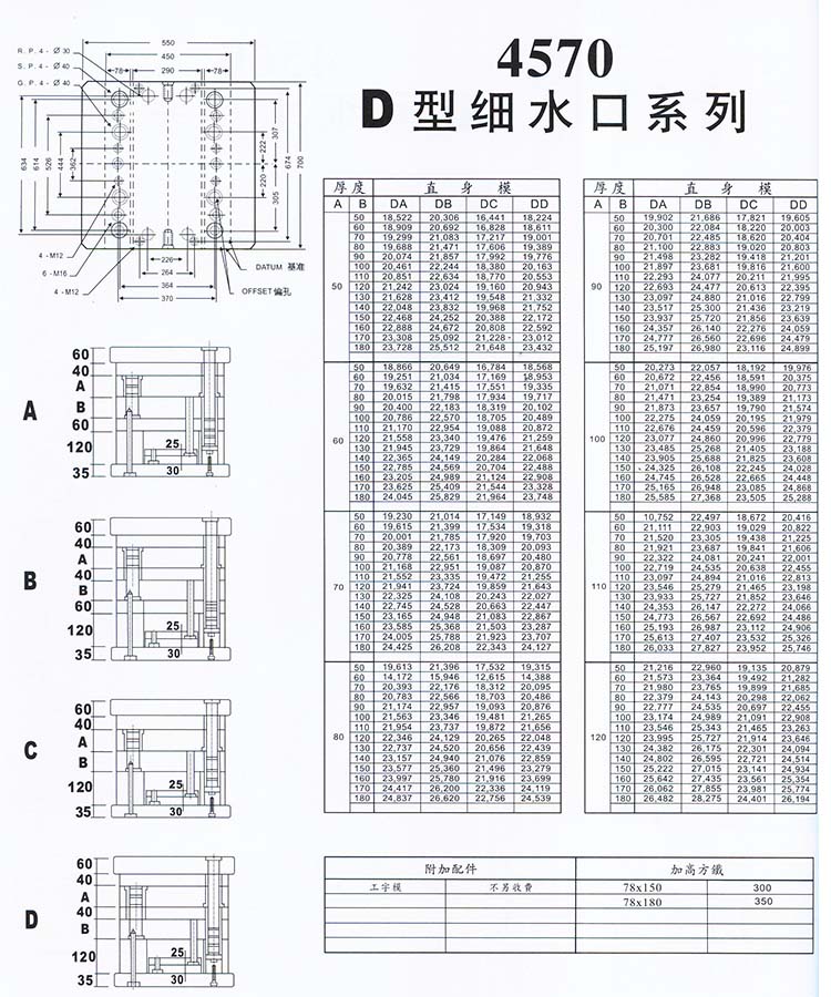 4570D型细水口系列